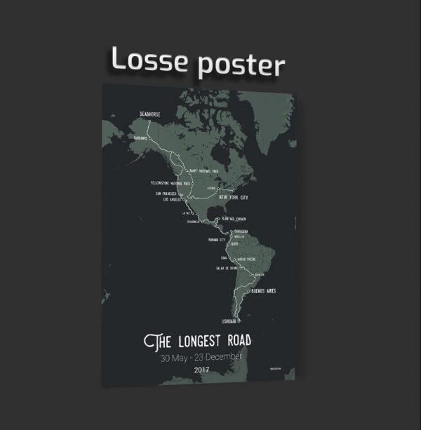 Losse poster